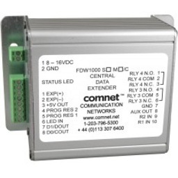ComNet Optical Wiegand Extender, Remote Unit - Shelf Mountable, Surface-mountable for Gate, Door, Magnetic Stripe Reader