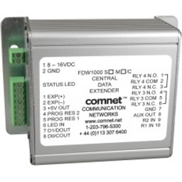 ComNet Optical Wiegand Extender, Remote Unit - Shelf Mountable, Surface-mountable for Gate, Door, Magnetic Stripe Reader