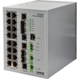 ComNet RLGE20FX4TX16MS Ethernet Switch - 20 Ports - Manageable - 2 Layer Supported - Modular - 4 SFP Slots - Twisted Pair, Optical Fiber - DIN Rail Mountable, Wall Mountable - Lifetime Limited Warranty