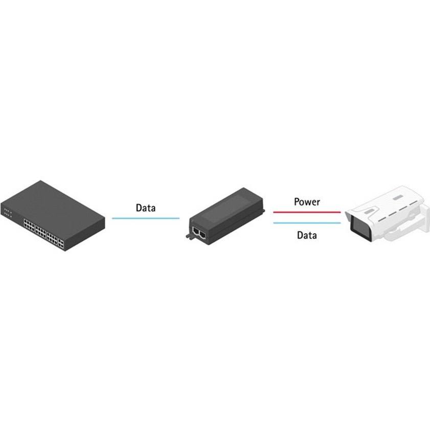 AXIS 30 W Midspan - 120 V AC, 230 V AC Input - 1 x 10/100/1000Base-T Input Port(s) - 1 x PoE Output Port(s) - 30 W - Black