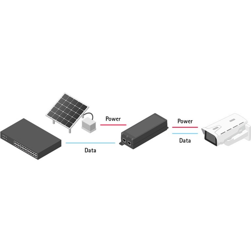 AXIS 30 W Midspan AC/DC - 56 V DC Output - Gigabit Ethernet Input Port(s) - PoE Output Port(s) - 30 W - Wall/Shelf/DIN Rail-mountable - Black