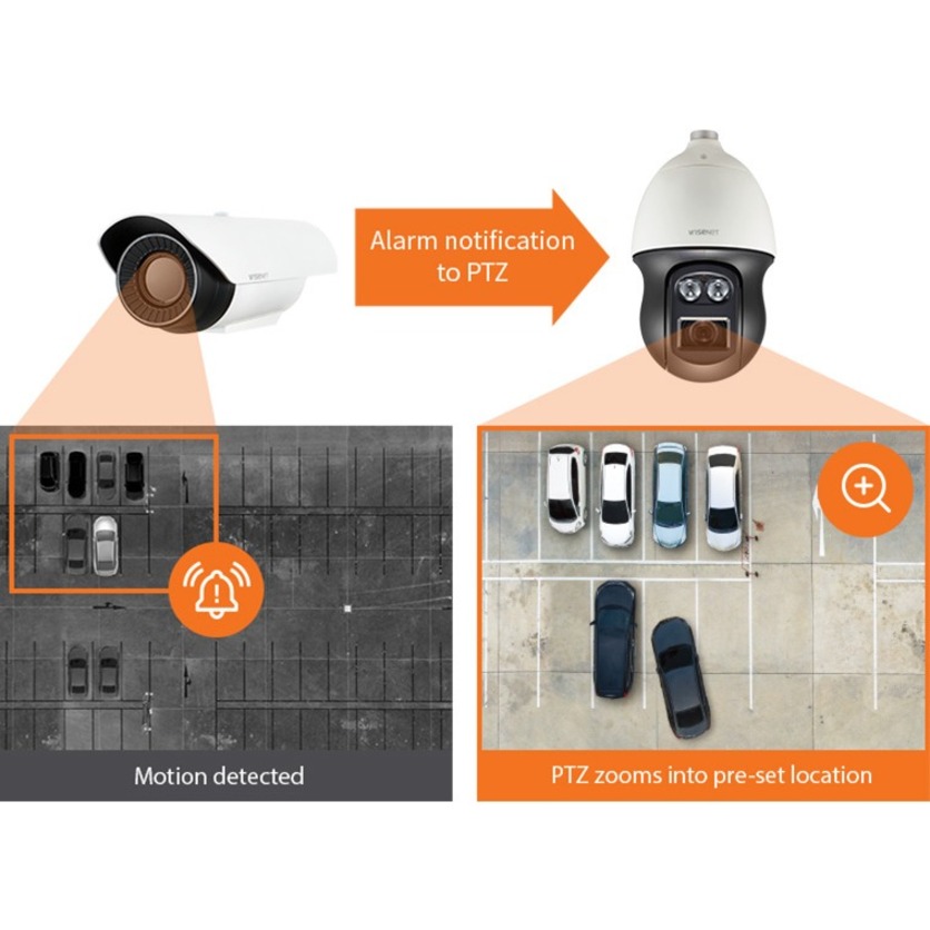 Wisenet TNO-4040TR HD Network Camera - Color - Signal White - H.265, H.264, MJPEG Fixed Lens - 30 fps - Pole Mount - IK10 - IP66